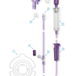 Flocare Schwerkraft-Set für Beutel und Flaschen universal 589755